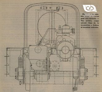 Brake equipment and general requirements of the tractor 400 hp 34 t Brake equipment and general requirements of the tractor 400 hp 34 t