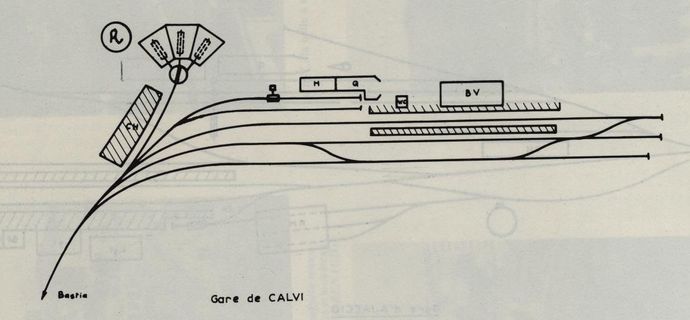 CALVI STATION