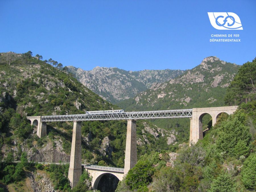 Corsica Network Corsica Network