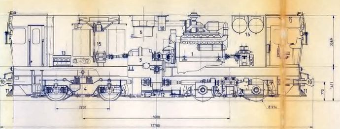 BB Locomotive 1500HV | CFD