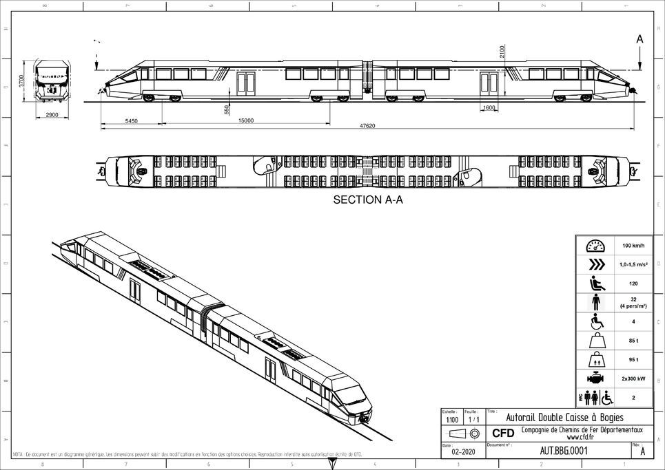 Passenger Railcar Diagrams